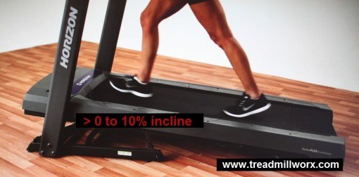 horizon t101 treadmill incline